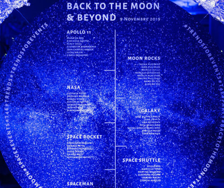 Back to the Moon & Beyond Luxury Party
